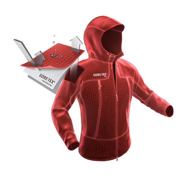 Armada Furtherance 3L GORE-TEX Anorak Jacket -Outlet Epic Ski Gear Store gore